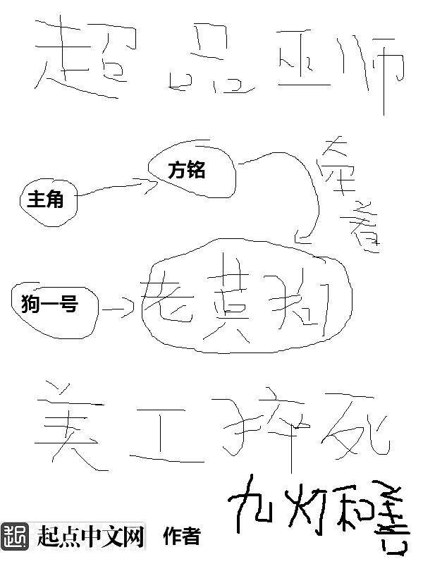 无敌战斗力系统txt天道